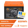 Аккумулятор LP LiFePO4 25,6V - 32 Ah (820Wh) (BMS 40A/32А) пластик Smart BT