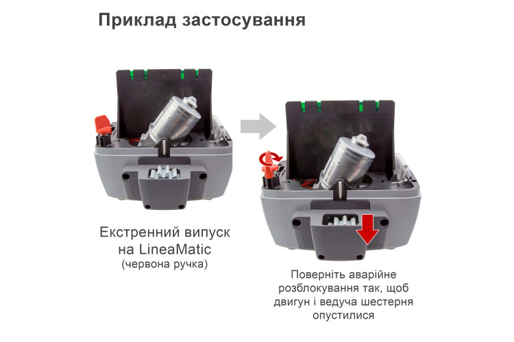 Привод откатных ворот Hörmann LineaMatic P